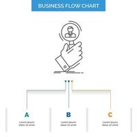 reclutamiento. búsqueda. encontrar. Recursos humanos. diseño de diagrama de flujo de negocios de personas con 3 pasos. icono de línea para el lugar de plantilla de fondo de presentación para texto vector