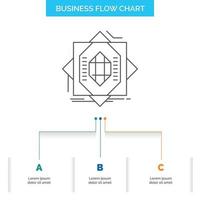 resumen. centro. fabricación. formación. formando un diseño de diagrama de flujo empresarial con 3 pasos. icono de línea para el lugar de plantilla de fondo de presentación para texto vector