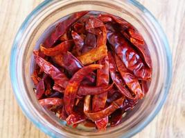 Dried Thai chili pepper in a glass jar photo