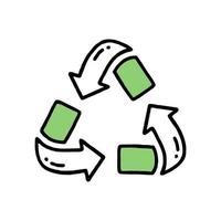 The Recycling sign. Separation of garbage. Co2 concept of climate change. Vector isolated doodle