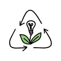 The Recycling sign. Separation of garbage. Co2 concept of climate change. Vector isolated doodle