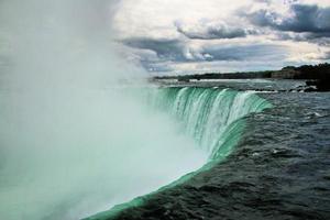 A view of Niagara Falls from the Canadian side photo