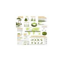 Vector infographics for nature environment ecology