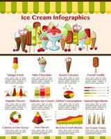 infografías vectoriales para postres helados vector