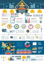 Construction infographic with graph and chart vector