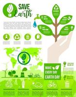 Earth Day and Go Green poster for ecology design vector