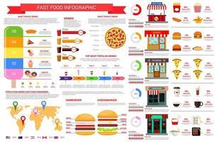 elementos de infografía de nutrición de comida rápida de vector