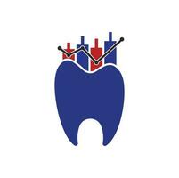 concepto de logotipo de icono de finanzas de dentista. plantilla de diseño de logotipo de vector de estadística dental.