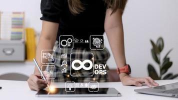 DevOps concept, software development and IT operations, agile programming photo
