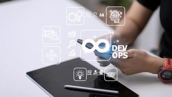 DevOps Methodology Development Operations agil programming technology concept. photo