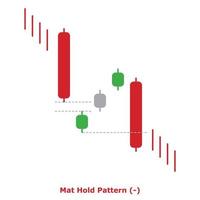 Mat Hold Pattern - Green and Red - Round vector