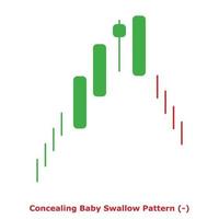 Concealing Baby Swallow Pattern - Green and Red - Round vector