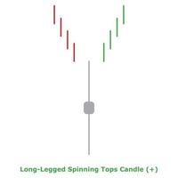 Long-Legged Spinning Tops Candle - Green and Red - Round vector