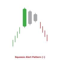 Squeeze Alert Pattern - Green and Red - Round vector