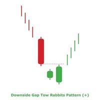 Downside Gap Tow Rabbits Pattern - Green and Red - Round vector