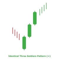 patrón idéntico de tres soldados - verde y rojo - redondo vector