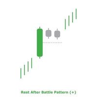 Rest After Battle Pattern - Green and Red - Round vector