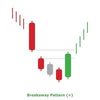 Breakaway Pattern - Green and Red - Round vector