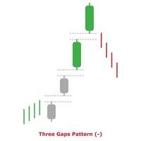 Three Gaps Pattern - Green and Red - Round vector