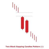 Two Black Gapping Candles Pattern - Red - Round vector