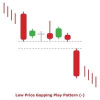 Low Price Gapping Play Pattern - Green and Red - Round vector