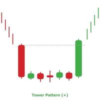 Tower Pattern - Green and Red - Round vector