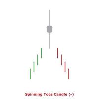 Spinning Tops Candle - Green and Red - Round vector