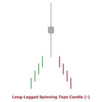 Long-Legged Spinning Tops Candle - Green and Red - Round vector