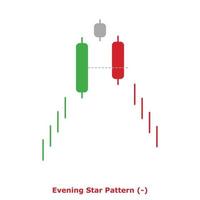 Evening Star Pattern - Green and Red - Round vector