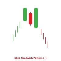 Stick Sandwich Pattern - Green and Red - Round vector