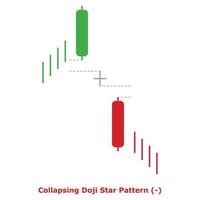 Collapsing Doji Star Pattern - Green and Red - Round vector