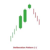 Deliberation Pattern - Green and Red - Round vector
