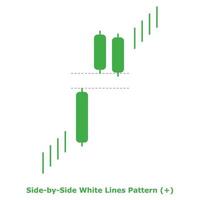 Side-by-Side White Lines Pattern - Green and Red - Round vector
