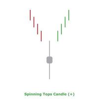 Spinning Tops Candle - Green and Red - Round vector