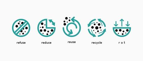 Zero waste logo design or waste recycling with a creative and simple concept vector