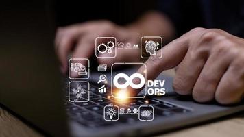 DevOps concept, software development and IT operations, agile programming photo