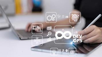 DevOps Methodology Development Operations agil programming technology concept. photo