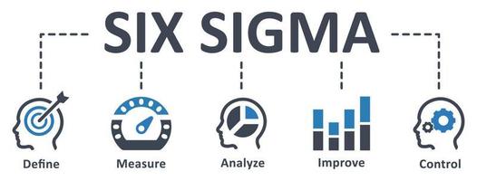 icono de seis sigma - ilustración vectorial . seis, sigma, definir, medir, analizar, mejorar, controlar, infografía, plantilla, presentación, concepto, banner, pictograma, conjunto de iconos, iconos. vector