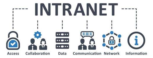 icono de intranet - ilustración vectorial . intranet, acceso, colaboración, datos, comunicación, privado, red, información, tecnología, infografía, plantilla, concepto, banner, conjunto de iconos, iconos. vector