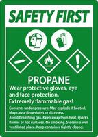 primer signo de seguridad propano gas inflamable ppe ghs vector