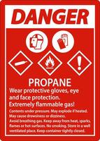 Danger Propane Flammable Gas PPE GHS Sign vector