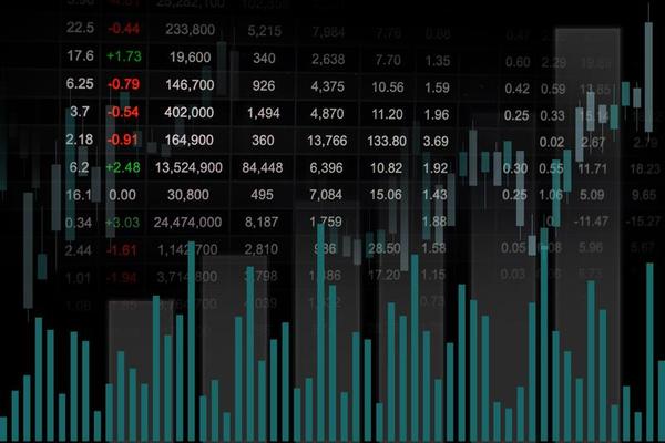 Trading Wallpaper Stock Photos, Images and Backgrounds for Free Download