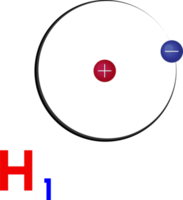 The chemical structure of hydrogen atom in simplified form with symbol for element