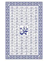 islamic Muhammad 99 Names vector
