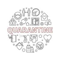 Quarantine vector concept round linear illustration