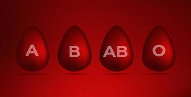 blood type  background vector