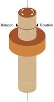 articulación de pivote es un tipo de articulación sinovial que permite la rotación axial vector