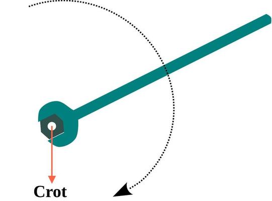 Branch exercise will at appraise realistic real characteristics int single based-on over FFO, NONE real compares NODE