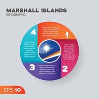 elemento infográfico de las islas marshall vector