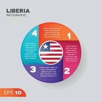 elemento infográfico de liberia vector